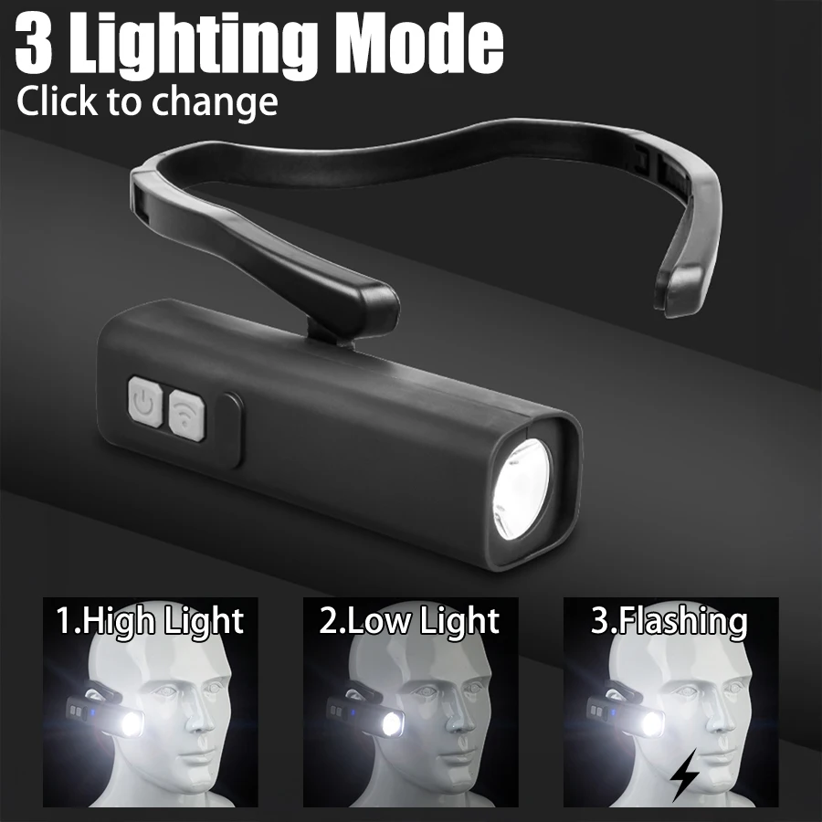2025 이어 클립 헤드램프 – 밝은 LED 헤드라이트 - Outdoor Sport Gear 리뷰 및 가격